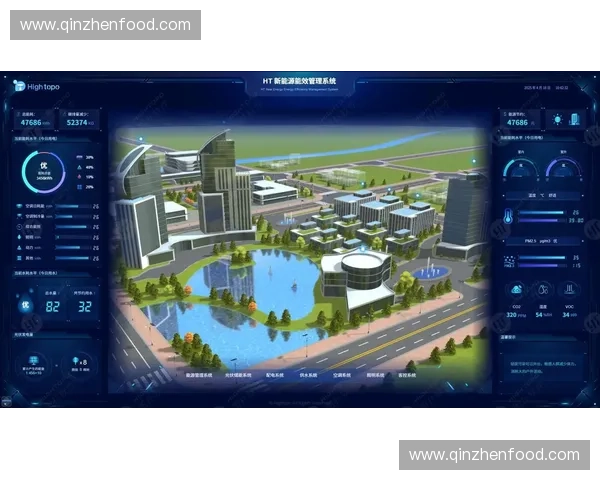 智能场馆赋能未来城市发展探索智慧化场馆运营与体验提升路径 智能场馆赋能未来城市发展探索智慧化场馆运营与体验提升路径