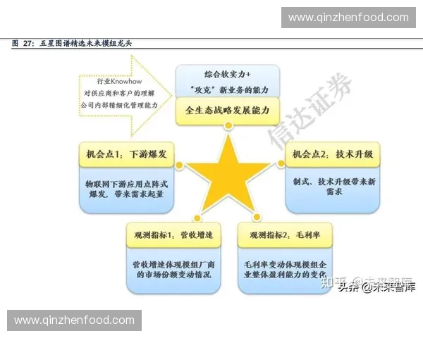 新时代体育安全管理体系建设与风险防控创新研究路径实践探索策略