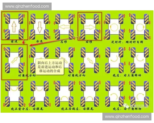 弧顶投射运动原理与技巧全面解析及实战应用指南