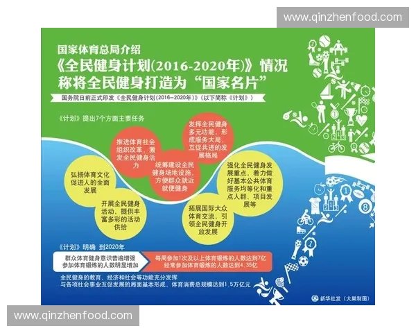 聚焦体育产业展览创新发展路径推动体育经济融合升级新格局探索 聚焦体育产业展览创新发展路径推动体育经济融合升级新格局探索